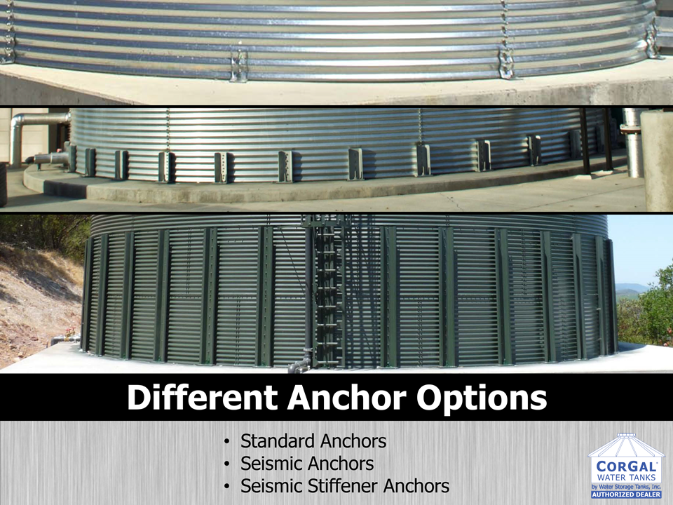 ArchSlide33 Water Storage Tanks, Inc.