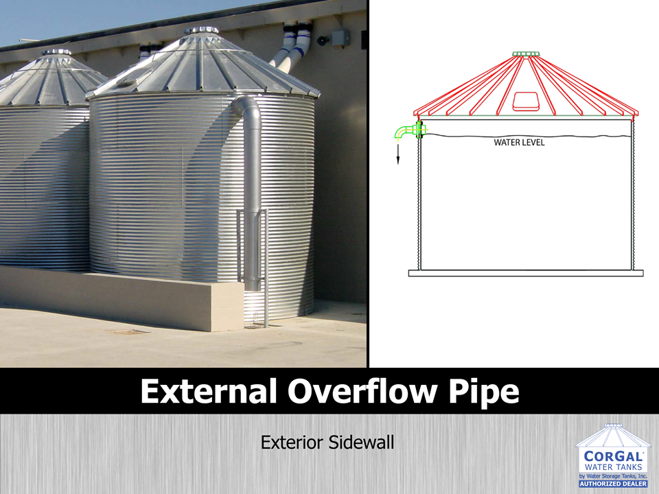 ArchSlide41 Water Storage Tanks, Inc.
