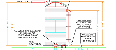 Engineering and Technical Information on Tanks - Water ...